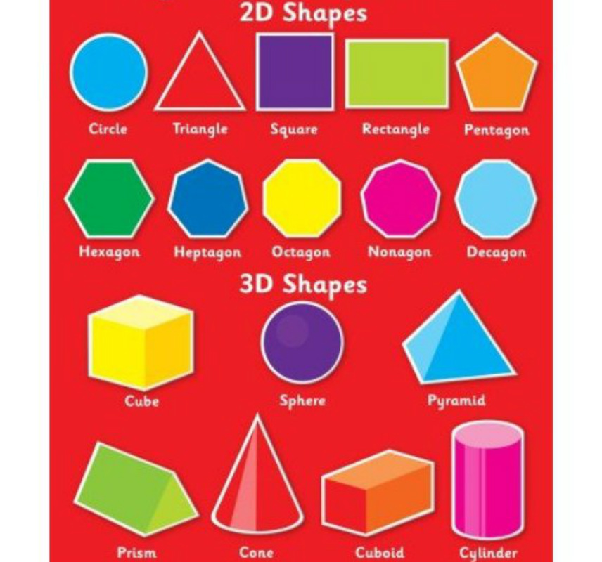 types of shapes in maths